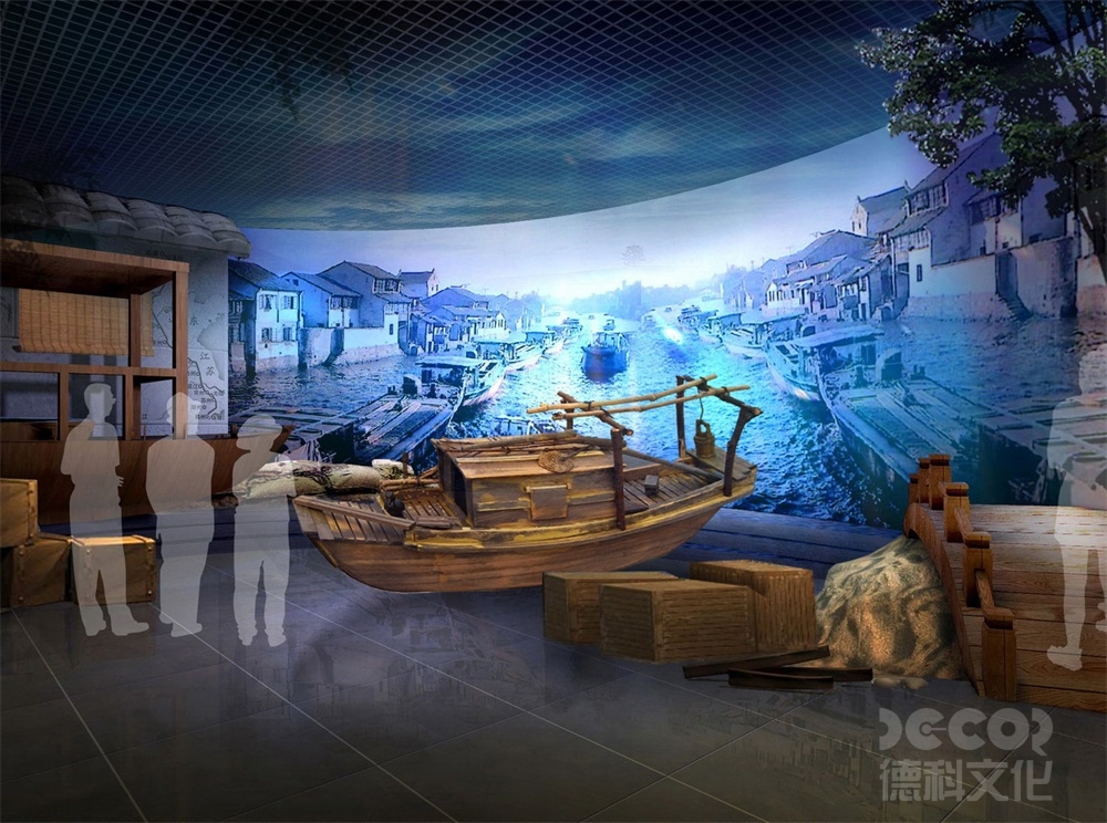 地方博物館的展示空間如何設計？