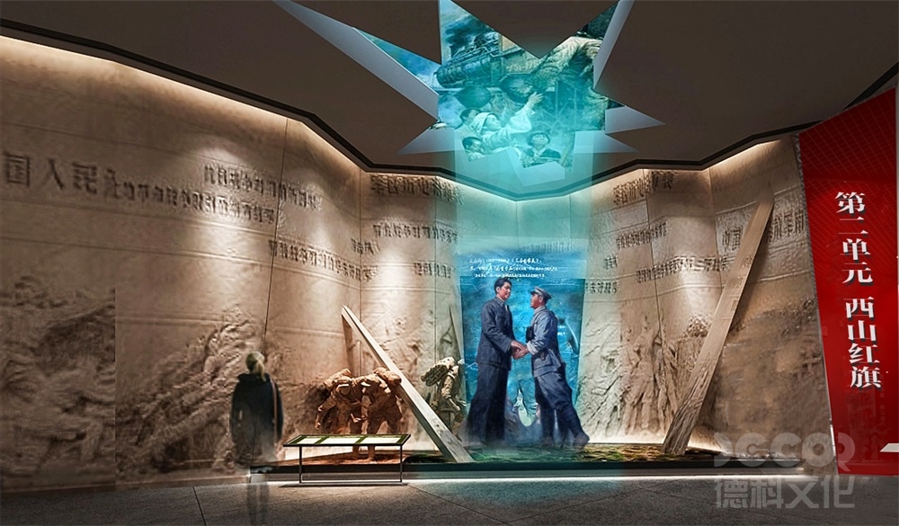 私人博物館裝修中如何展示藏品的歷史背景？