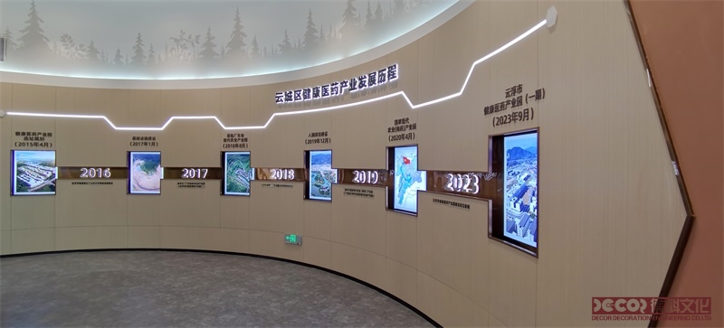 博物館裝修公司如何進(jìn)行團(tuán)隊(duì)協(xié)作與溝通？